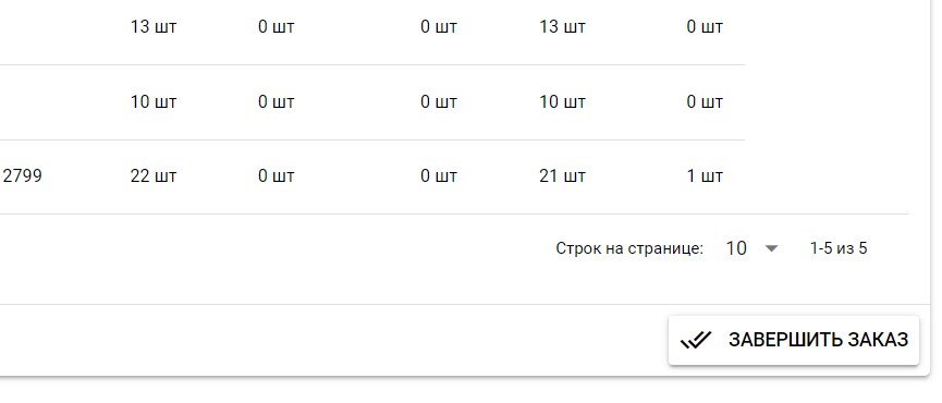 Zavershenie zakaza vruchnuyu Zavershenie zakaza vruchnuyu